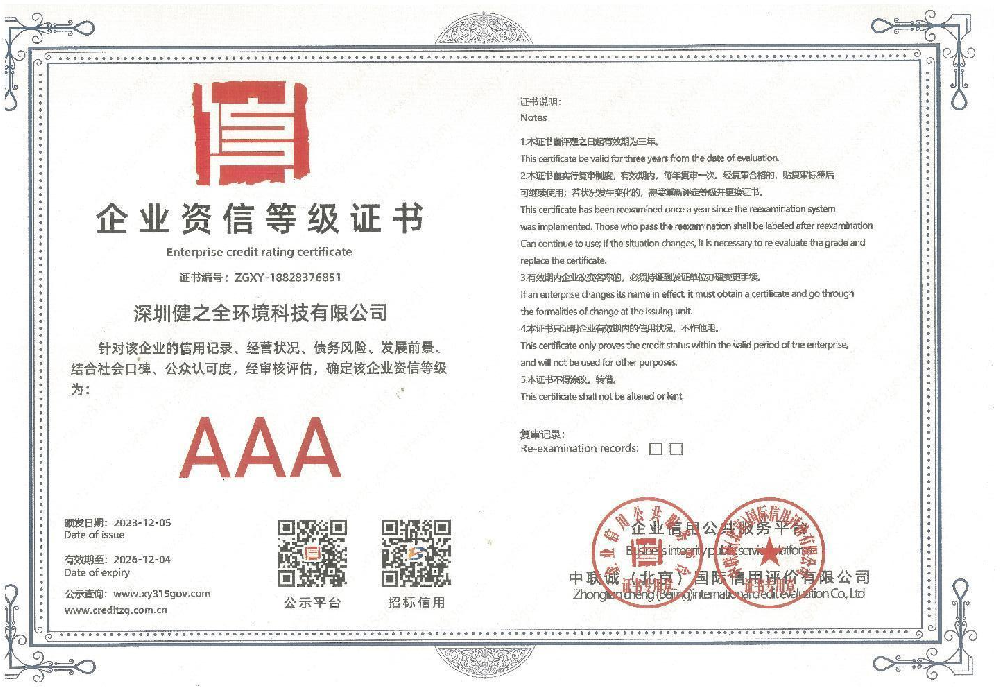 企业资质等级单位.png